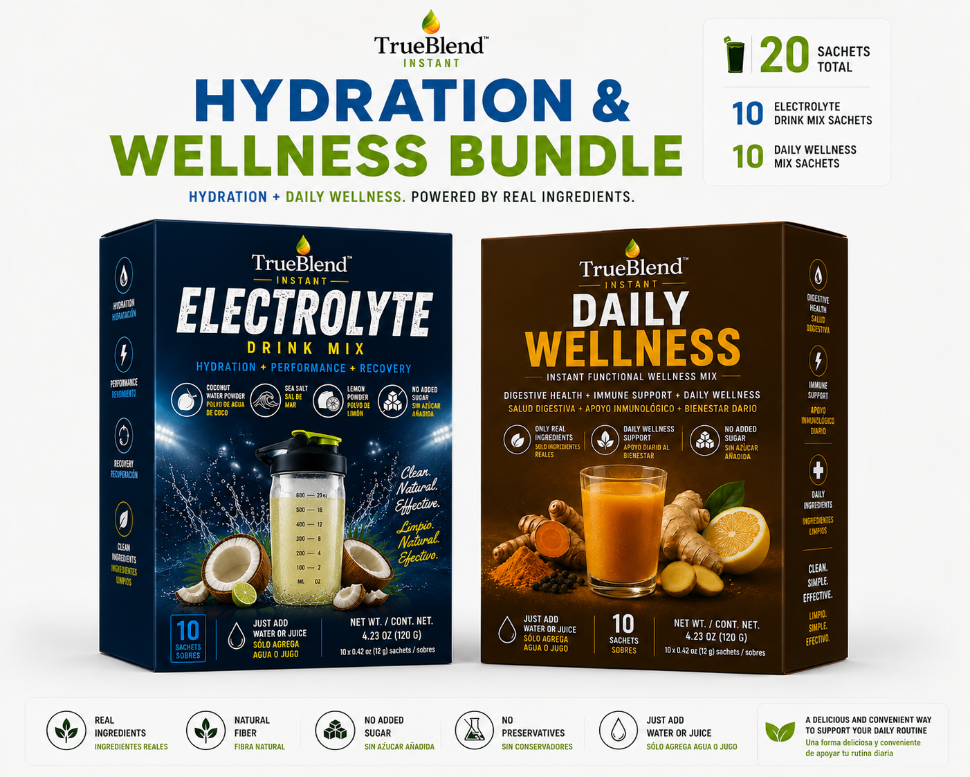 TrueBlend Hydration & Wellness Bundle